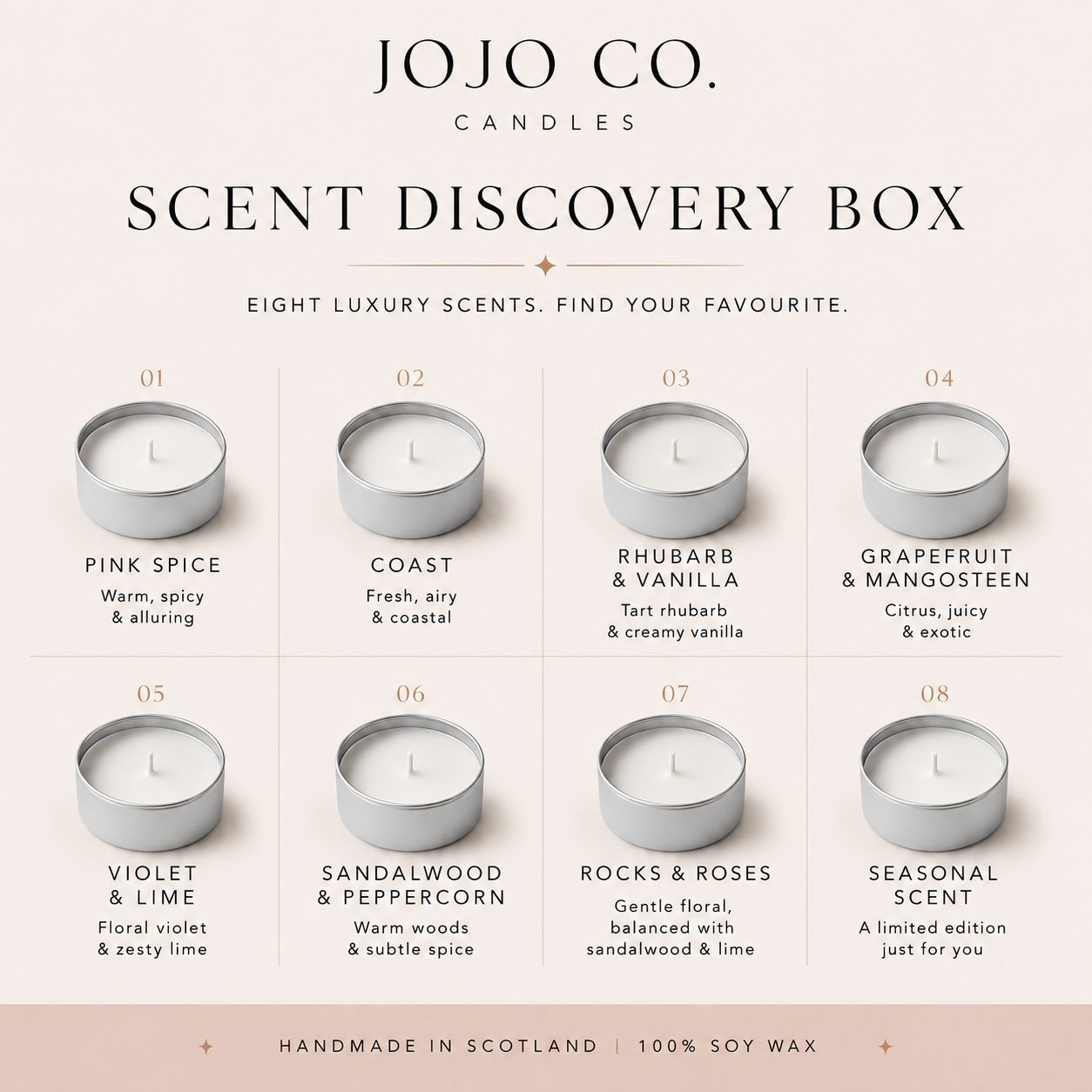 Scent Discovery Box - JoJo Co.