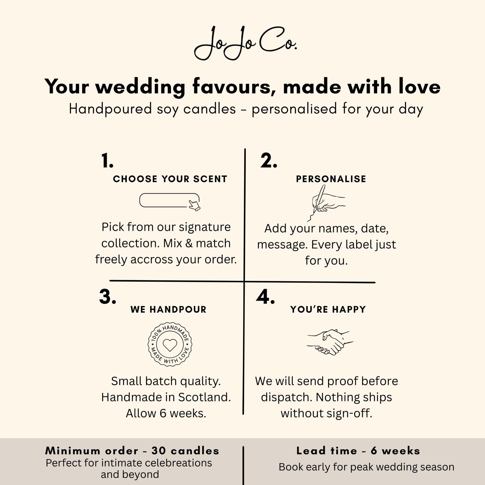 Wedding Favour Candles – From £4 per Favour